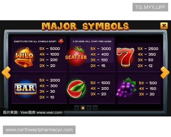 如何快速完成老虎机登录流程确保账号安全与游戏体验提升