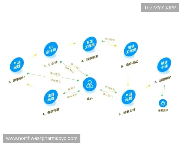 cq9电子官网app注册流程优化提升用户体验的实用技巧与注意事项 cq9电子官网app注册流程优化提升用户体验的实用技巧与注意事项