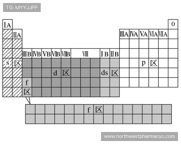 PT的外层电子排布详解及其在化学反应中的重要作用分析