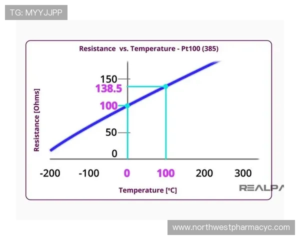 提升游戏中电子元素效率的实用方法，PT外层电子的优化与配置技巧