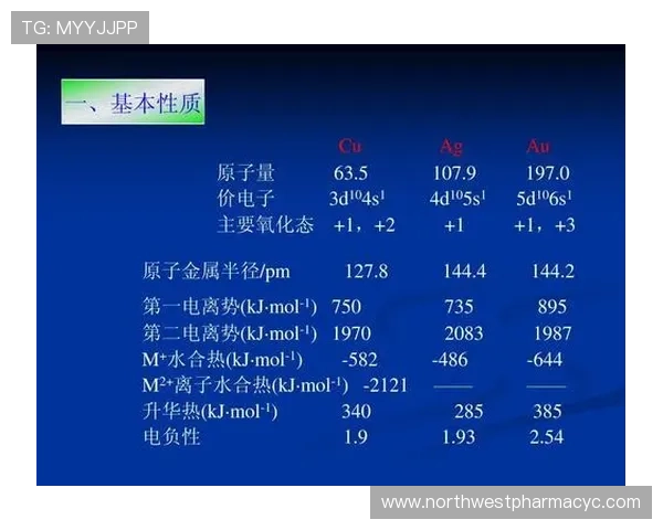 掌握AG电子构型技巧:提升游戏体验与赢率的实用指南 掌握AG电子构型技巧:提升游戏体验与赢率的实用指南